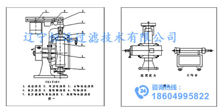 摇摆式管式分离机